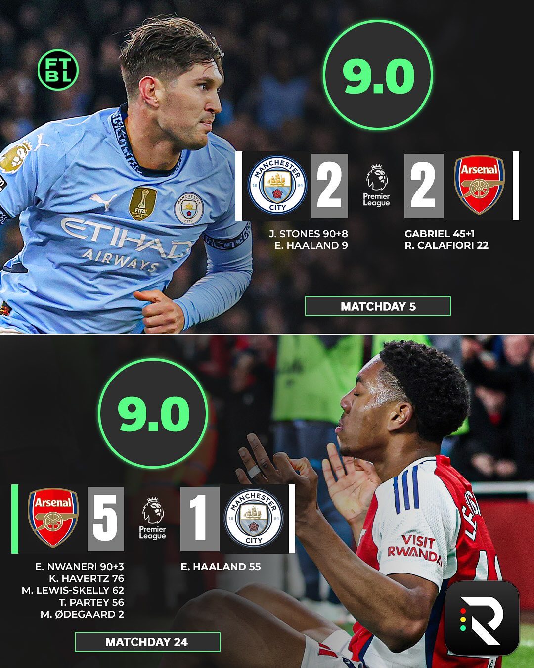  风云突变曼联转会期手感冰凉，英超版图或变，信心回归，控场能力受关注-英雄联盟官方官网